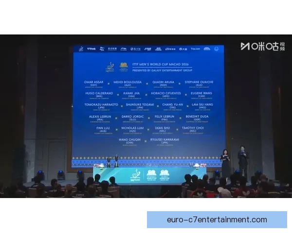 2026年世界杯分组抽签仪式华盛顿肯尼迪艺术中心圆满落幕全球瞩目