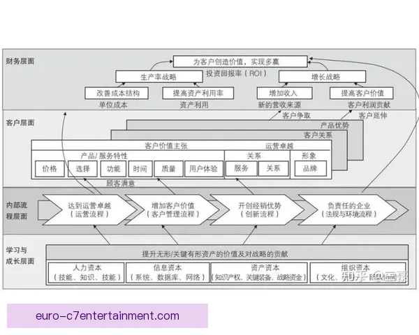 伤停潮下球队如何通过体系调整保持长期竞争力与阵容深度管理策略 伤停潮下球队如何通过体系调整保持长期竞争力与阵容深度管理策略
