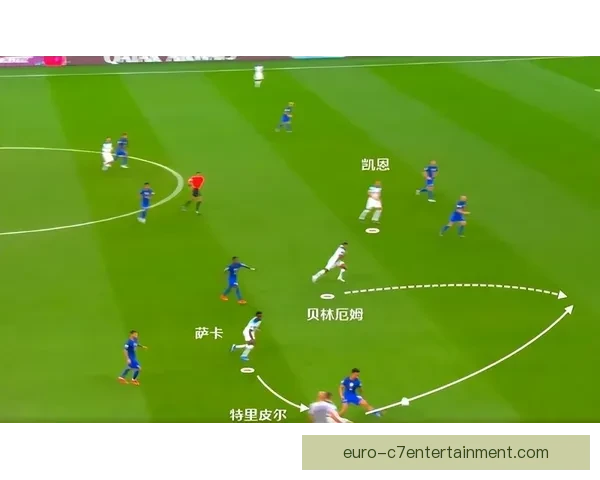 以贝林厄姆在法甲赛场稳定性变化为观察核心的表现研究趋势分析报